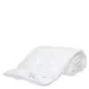 Allergo dyne medium varm 140x200 cm hvit