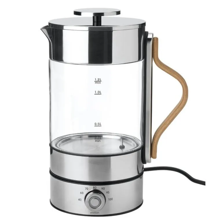 Emma vannkoker 1,2L clear/steel