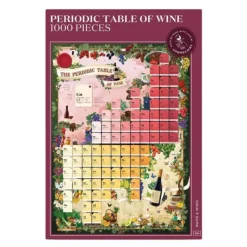 Vinpuslespill The Periodic Table of Wine